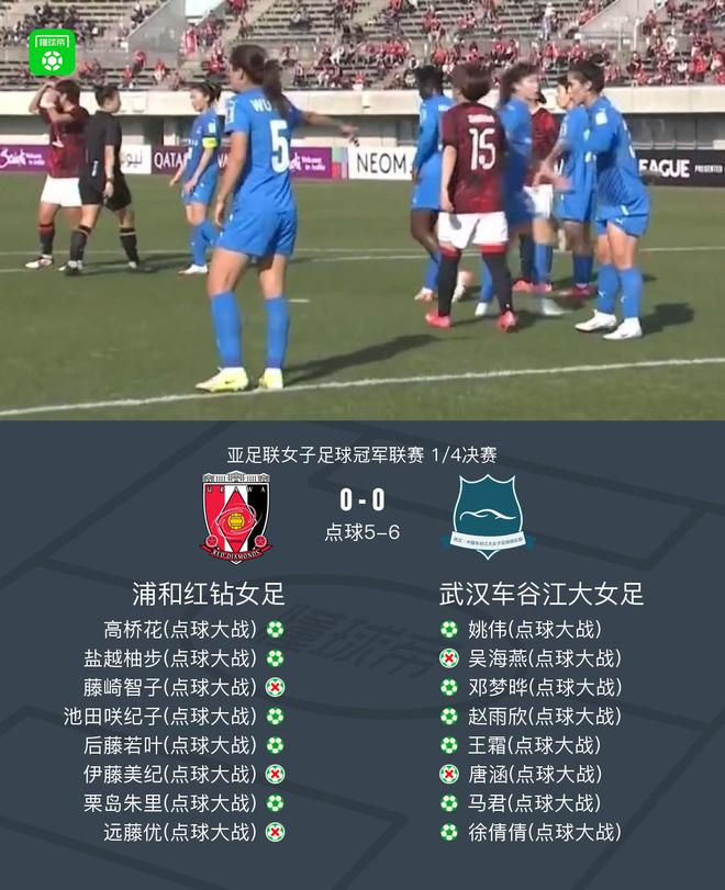 武漢女足點(diǎn)球勝浦和進(jìn)亞冠四強(qiáng)，陳晨撲兩球。