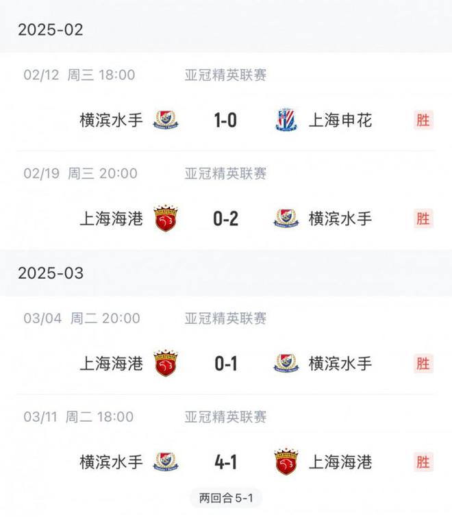 中超顯威！橫濱水手J聯(lián)賽僅一勝墊底，五勝四場勝上海兩隊(duì)。