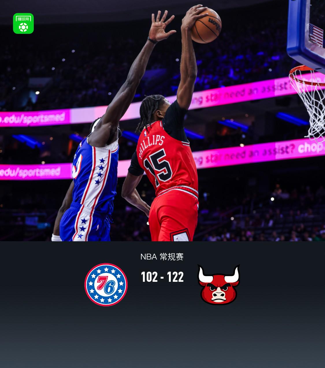 公牛122-102大勝76人取，赫爾特18分，朗尼-沃克空砍31分