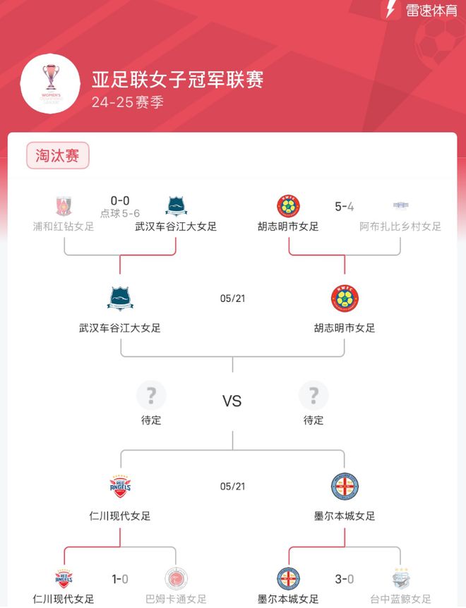 亞冠女足半決賽，武漢對陣胡志明市，5月21日決戰(zhàn)