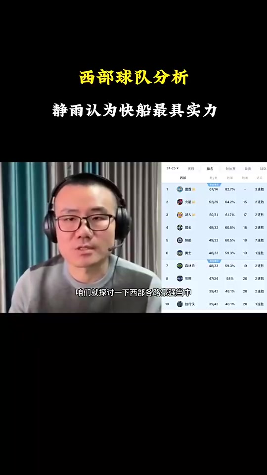 徐靜雨分析西部戰(zhàn)力：雷霆火箭湖人勇士都有短板，快船看上去最完美戰(zhàn)力最強