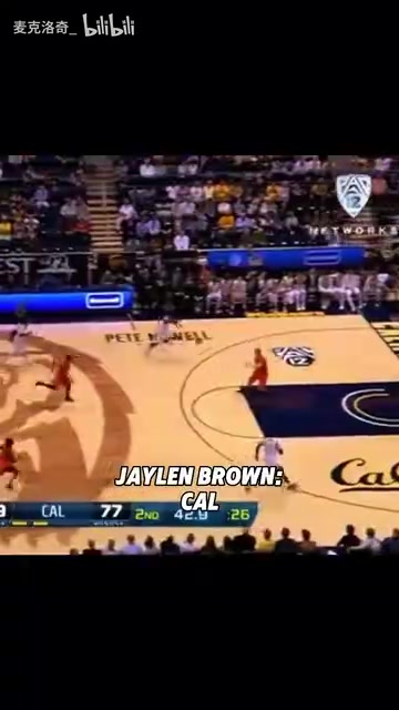進入NBA前最后的試煉！凱爾特人球員們大學時期的比賽瞬間！