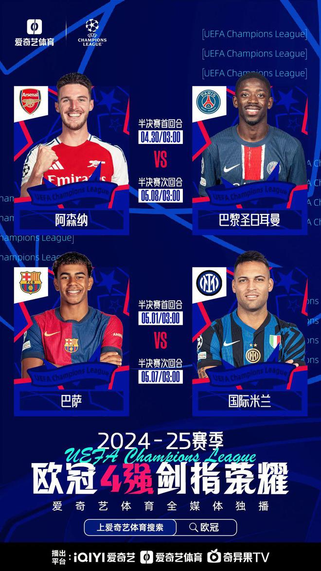 歐冠8強次回合最佳陣容：巴黎阿森納6人，皇薩無人入選。