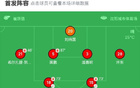 遼寧鐵人狂勝深圳青年人，安以恩5球，邦本宜裕助攻4次