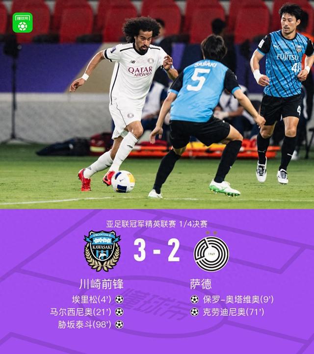 川崎前鋒3-2薩德晉級亞冠4強，泰斗制勝。