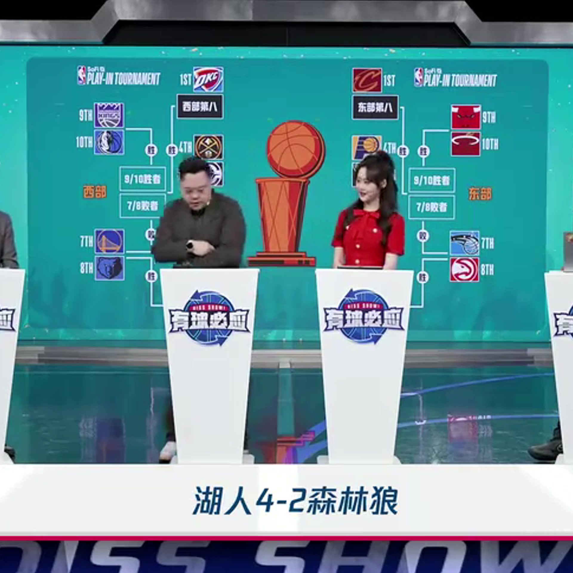 懂球！管維佳此前：森林狼4-2湖人，森林狼整體實(shí)力更強(qiáng)，戈貝爾能貢獻(xiàn)正面作用