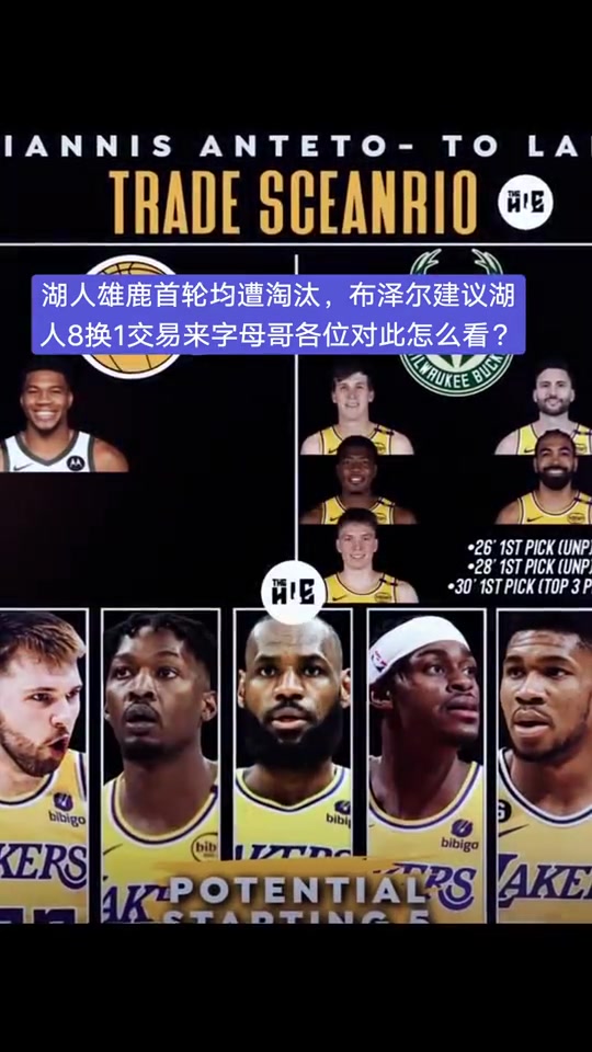 布澤爾建議湖人8換1梭哈字母哥，各位對此怎么看?