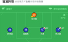 深圳青年4-3勝南京，黃開俊世界波雙響，南京三球追平