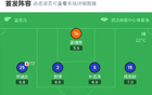 三鎮(zhèn)追兩球平英博，馬萊萊進球，圖多列點射救主。