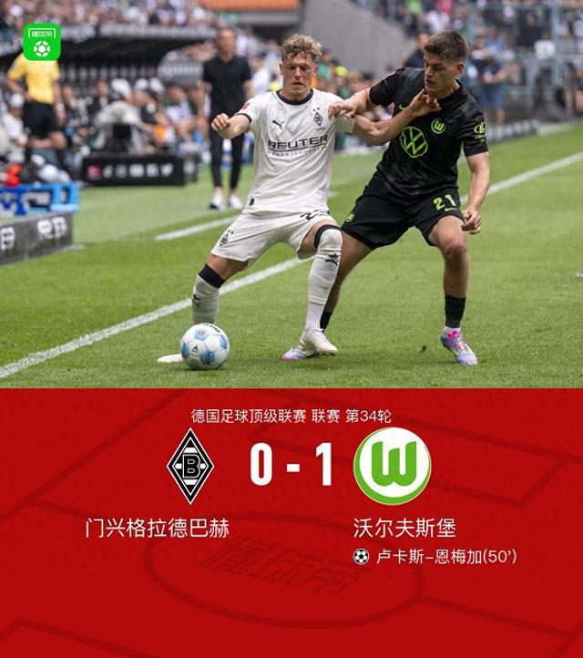 沃爾夫斯堡客場勝門興，盧卡斯-恩梅加決勝。