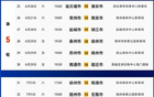 蘇超最新排名公布！