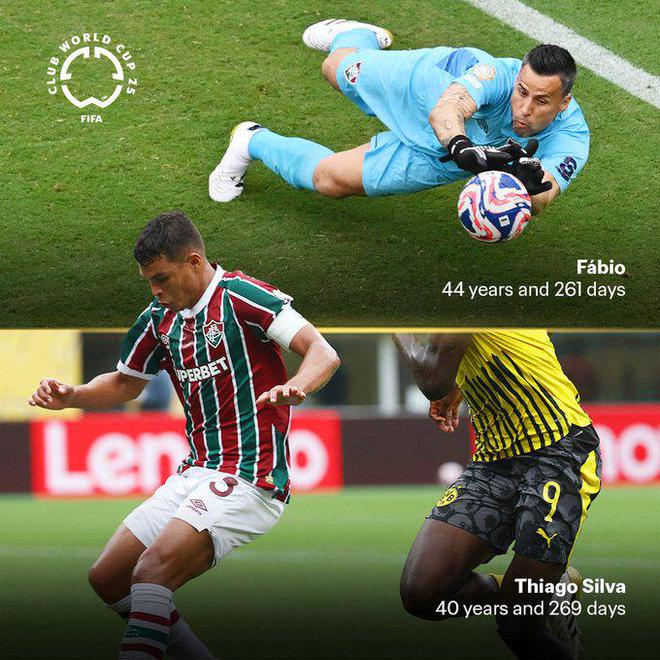 FIFA贊譽(yù)巴西老將：弟媳+法比奧，共84歲，助球隊(duì)?wèi)?zhàn)平多特。