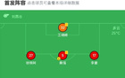 杭州臨平吳越勝上海海港B隊(duì)，楊辰禹獨(dú)決勝負(fù)。