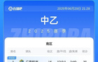 山東泰山B勝泰安天貺，無錫吳鉤勝蘭州隴原，中乙簡述。